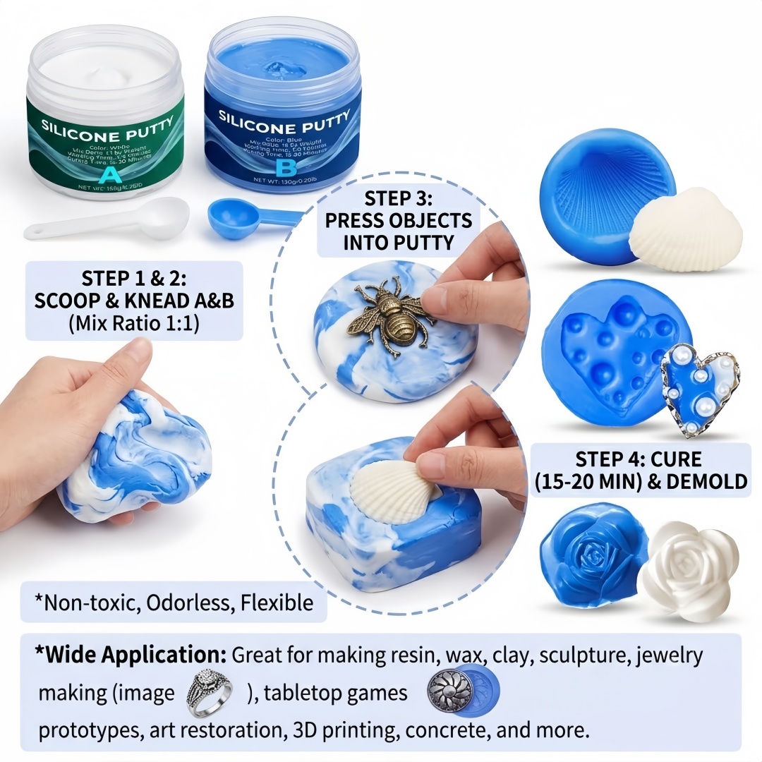 Siliconenkit voor het maken va - Candle Molds recensie en prijs