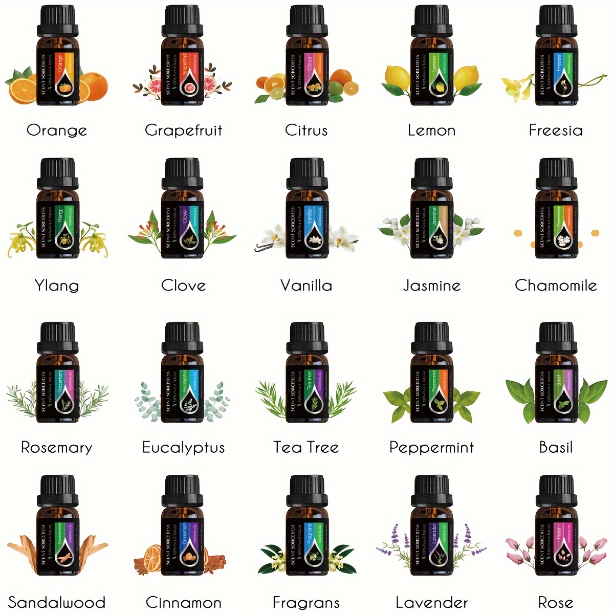 20 stks/set Essentiële Olie Se - Candle Fragrance recensie en prijs